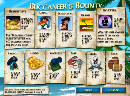 Buccaneer's Bounty Payout Table Preview Screenshot