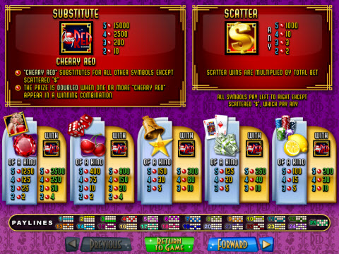 Cherry Red Slot Game Payout Table Preview