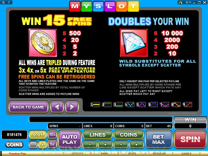 Online Casino Payout Ratings
