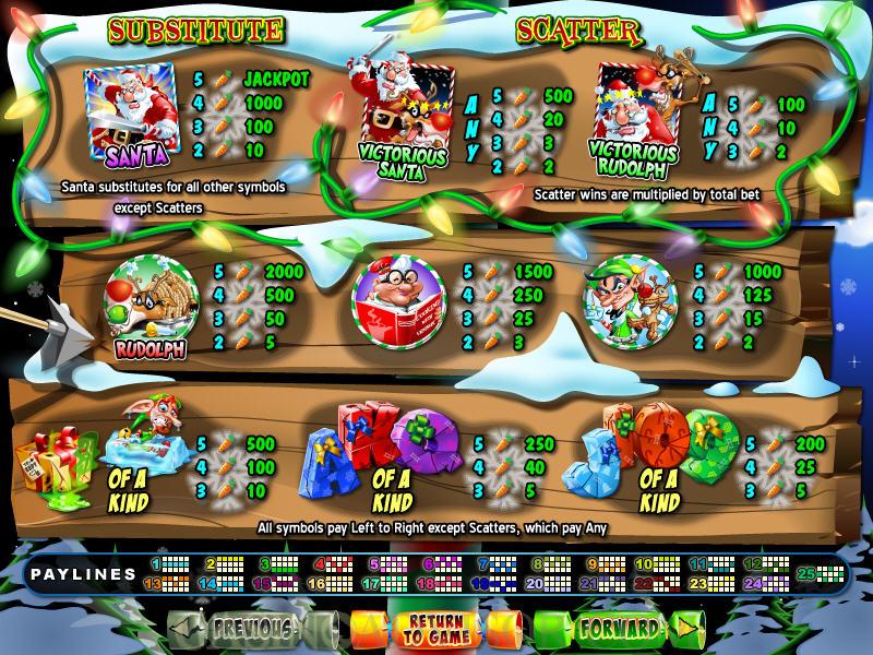 Big dollar free spins