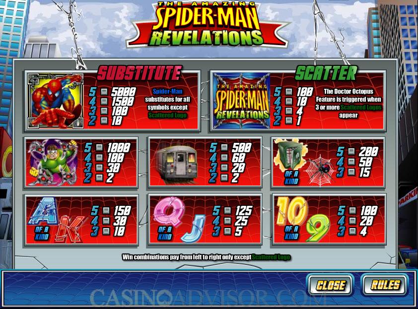 Online Casino Best Payout Games Online Casino Best Payout Games
