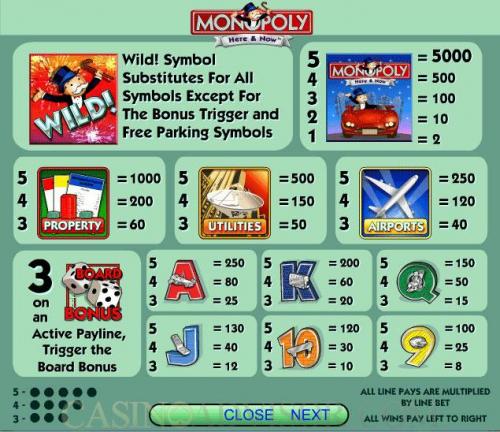 Monopoly Here and Now Video Slot Game Payout Tables and Game Rules