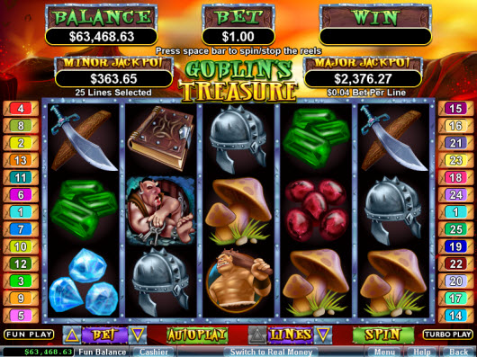 Goblin's Treasure Video Slot Preview