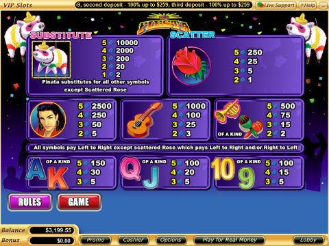 La Fiesta Online Casino Video Slot Game Payout Table Preview