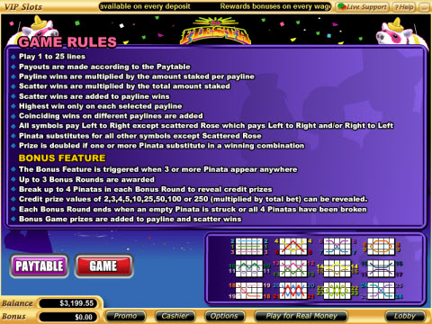 La Fiesta Video Slot Rules Preview