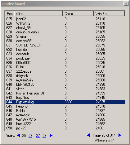 Microgaming Tournament Leader Board Where am I