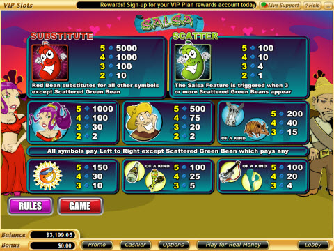 Salsa Video Slot Payout Preview