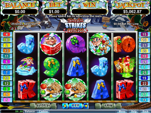 Santa Strikes Back Video Slot Preview