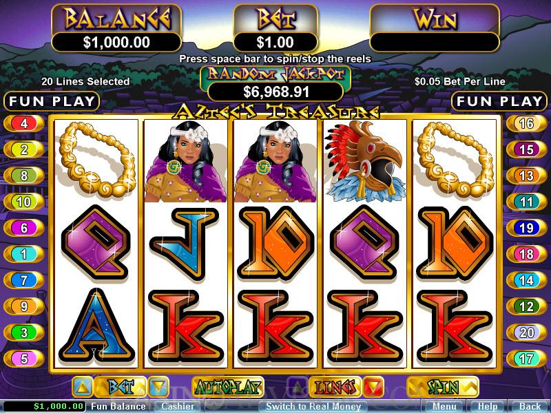 manhattan slots casino no deposit bonus codes 2021 manhattan slots casino no deposit bonus codes 2021