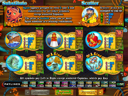 Sea Captain Video Slot Payout Table Preview