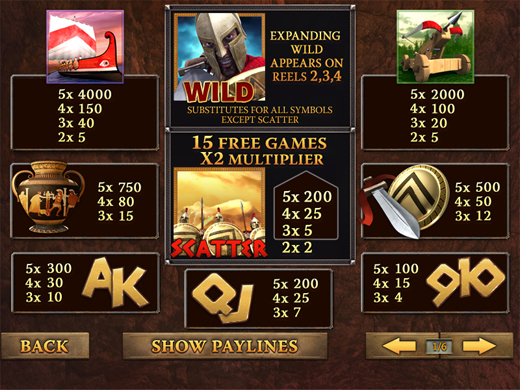 Sparta Online Casino Slot Payout Table Preview