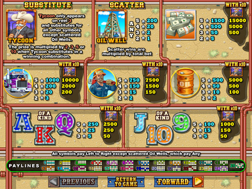 Texan Tycoon Video Slot Pay Table Preview
