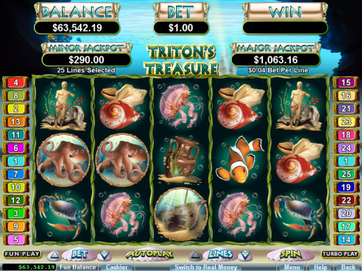 Triton's Treasure Video Slot Review
