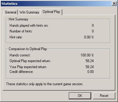 Video Poker Optimal Play Statistics